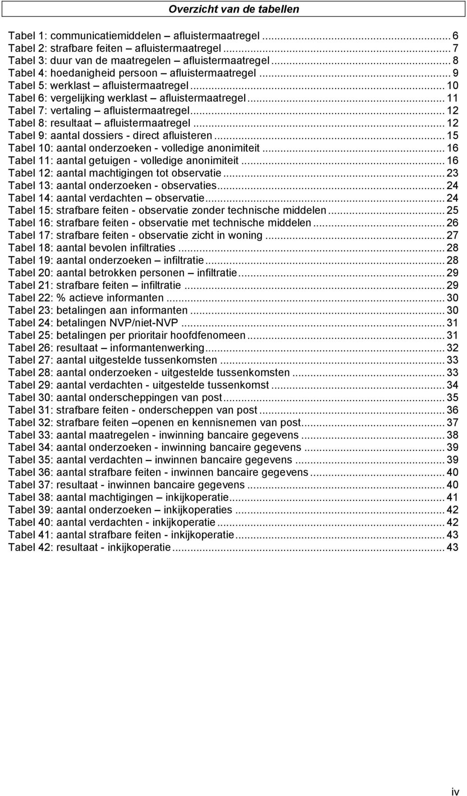 .. 12 Tabel 8: resultaat afluistermaatregel... 12 Tabel 9: aantal dossiers - direct afluisteren... 15 Tabel 10: aantal onderzoeken - volledige anonimiteit.
