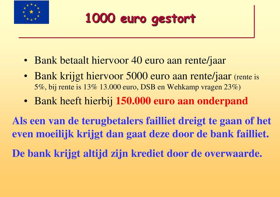 000 euro aan onderpand Als een van de terugbetalers failliet dreigt te gaan of het even