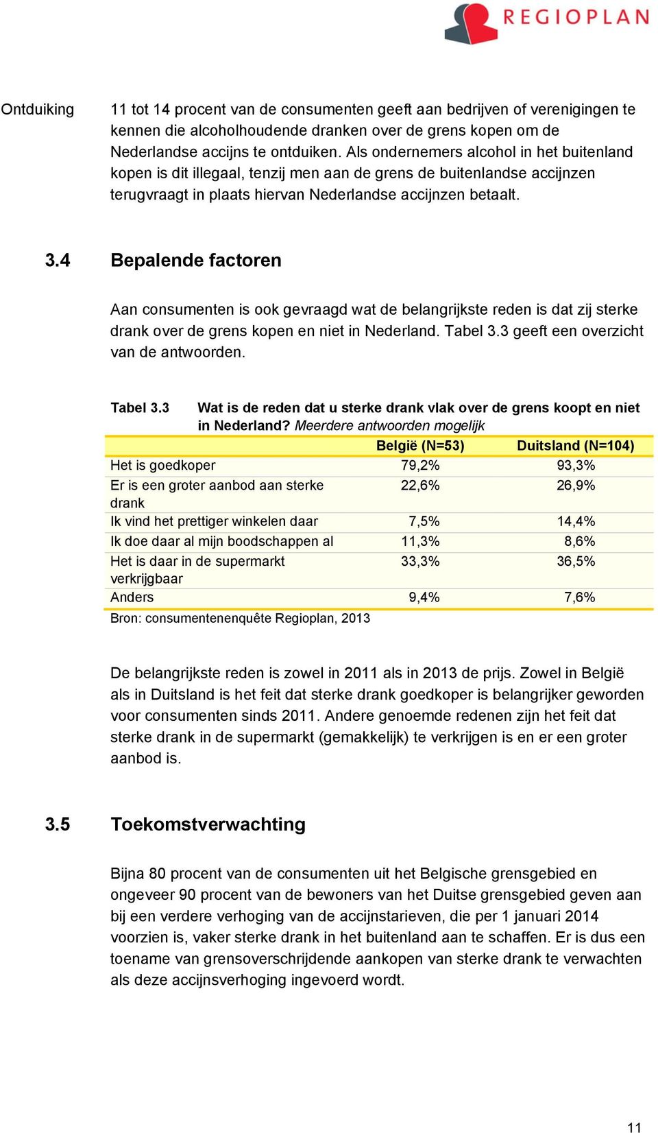 4 Bepalende factoren Aan consumenten is ook gevraagd wat de belangrijkste reden is dat zij sterke drank over de grens kopen en niet in Nederland. Tabel 3.3 geeft een overzicht van de antwoorden.