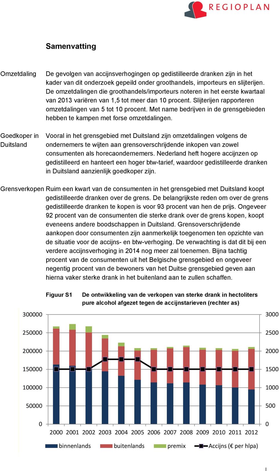 Met name bedrijven in de grensgebieden hebben te kampen met forse omzetdalingen.