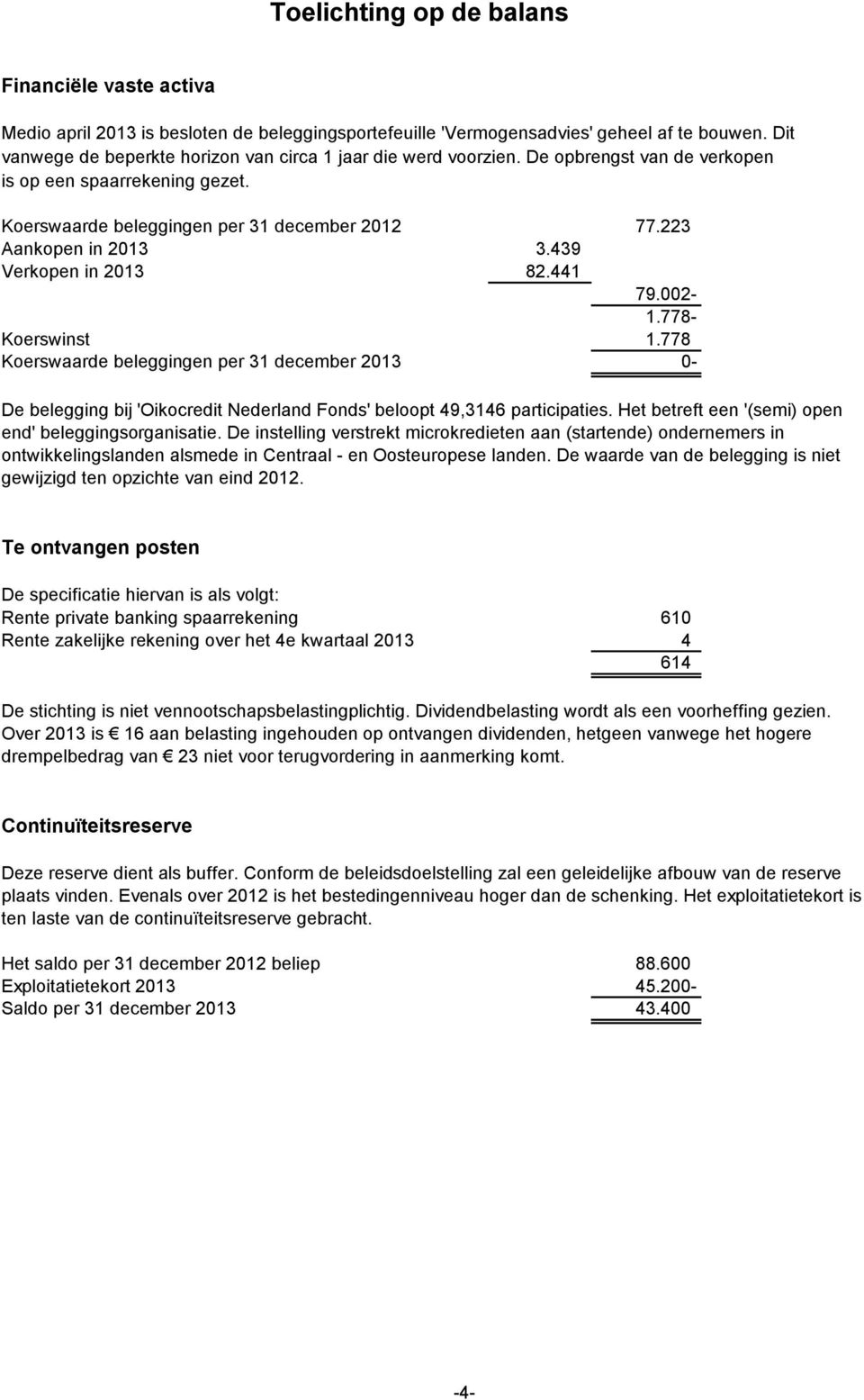 439 Verkopen in 2013 82.441 79.002-1.778- Koerswinst 1.778 Koerswaarde beleggingen per 31 december 2013 0- De belegging bij 'Oikocredit Nederland Fonds' beloopt 49,3146 participaties.