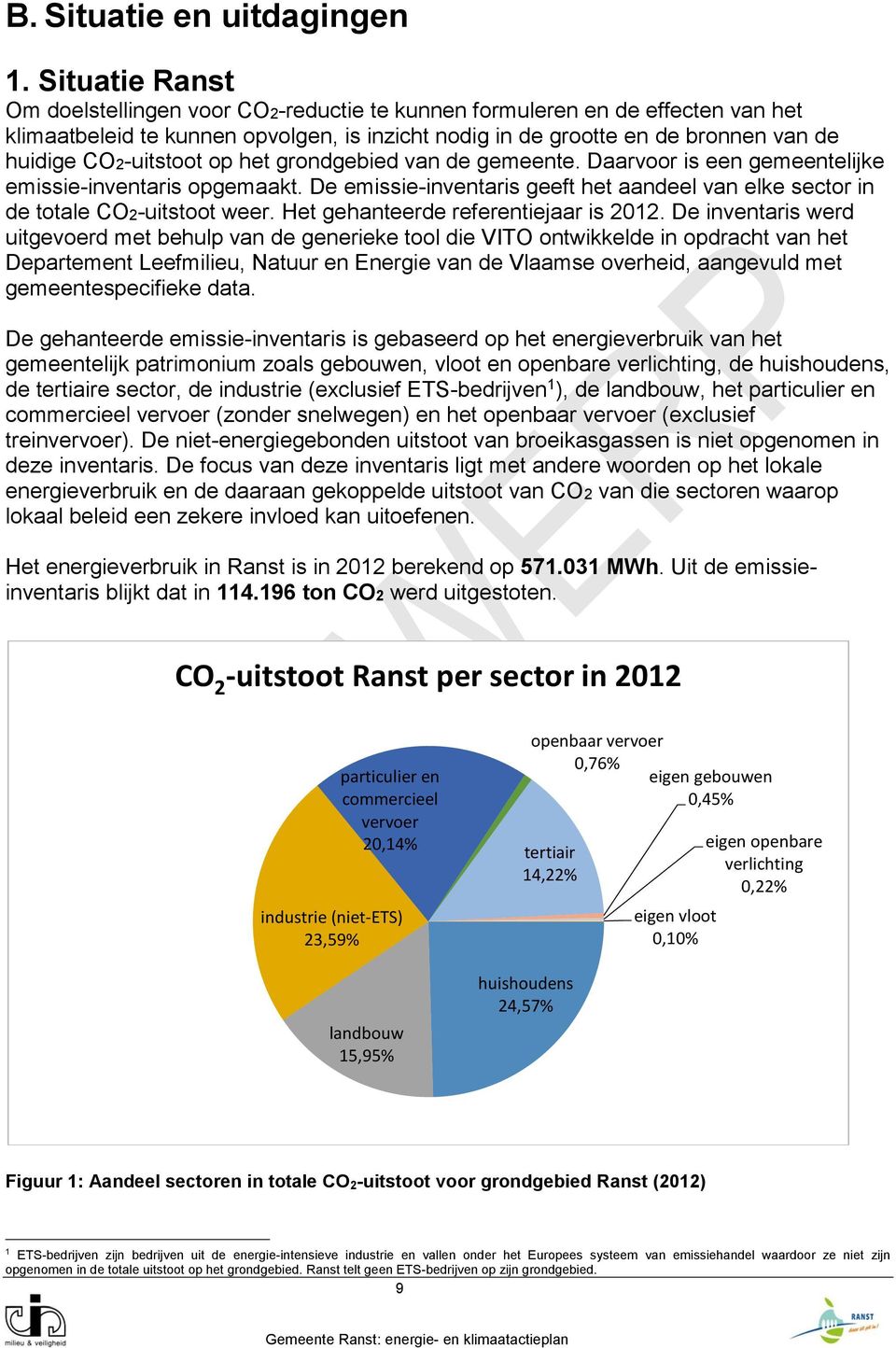 CO2-uitstoot op het grondgebied van de gemeente. Daarvoor is een gemeentelijke emissie-inventaris opgemaakt. De emissie-inventaris geeft het aandeel van elke sector in de totale CO2-uitstoot weer.