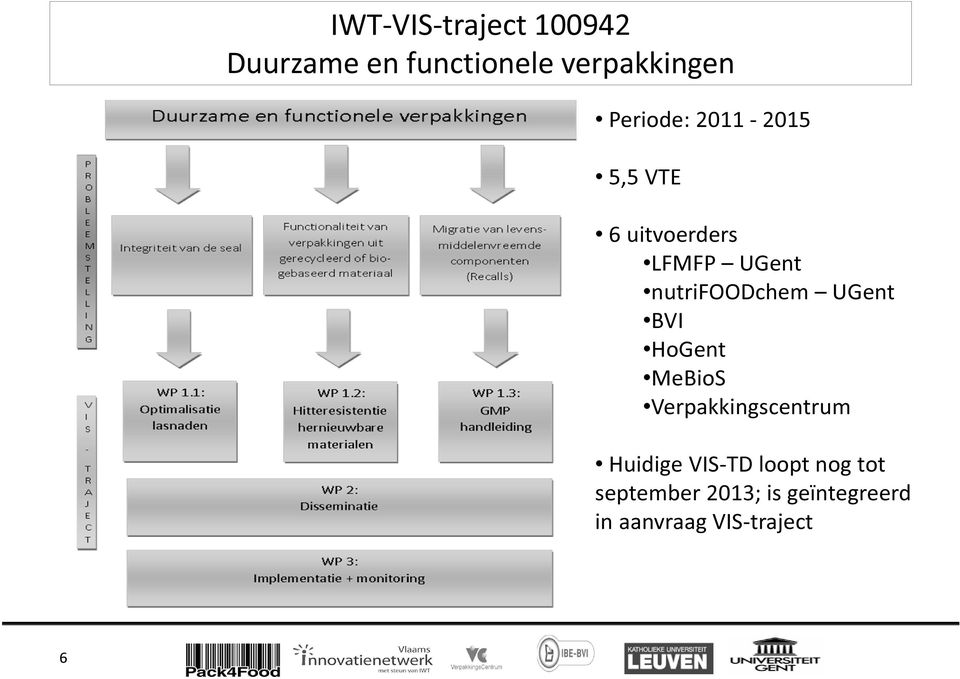 nutrifoodchem UGent BVI HoGent MeBioS Verpakkingscentrum