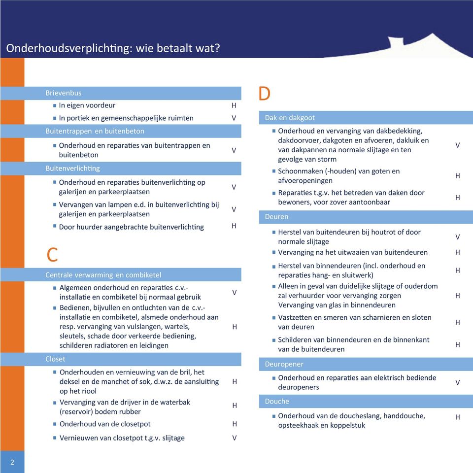 afvoeropeningen Deuren bewoners, voor zover aantoonbaar erstel van buitendeuren bij houtrot of door normale slijtage ervanging na het uitwaaien van buitendeuren erstel van binnendeuren (incl.