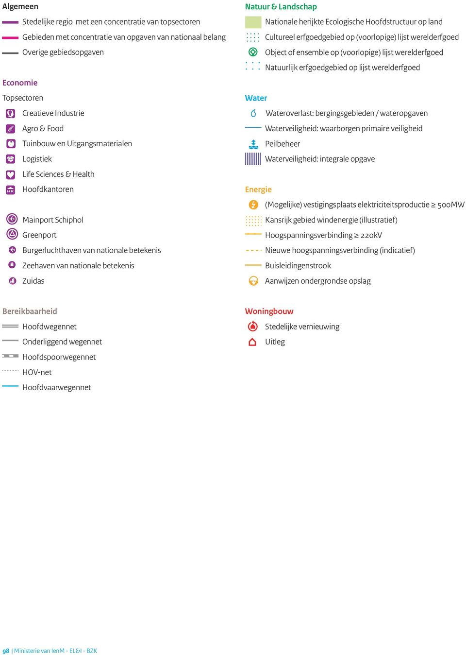 Topsectoren Creatieve Industrie Water Wateroverlast: bergingsgebieden / wateropgaven Agro & Food Waterveiligheid: waarborgen primaire veiligheid Tuinbouw en Uitgangsmaterialen Peilbeheer Logistiek