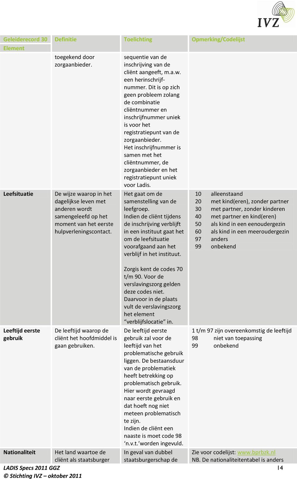 sequentie van de inschrijving van de cliënt aangeeft, m.a.w. een herinschrijfnummer.