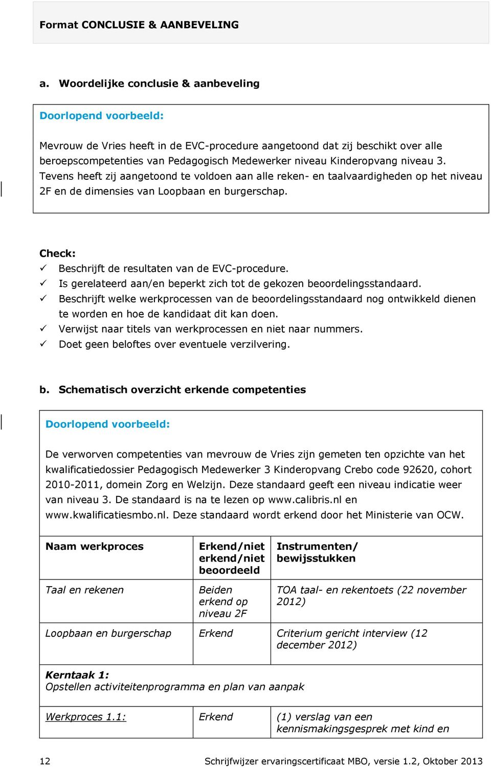 Kinderopvang niveau 3. Tevens heeft zij aangetoond te voldoen aan alle reken- en taalvaardigheden op het niveau 2F en de dimensies van Loopbaan en burgerschap.