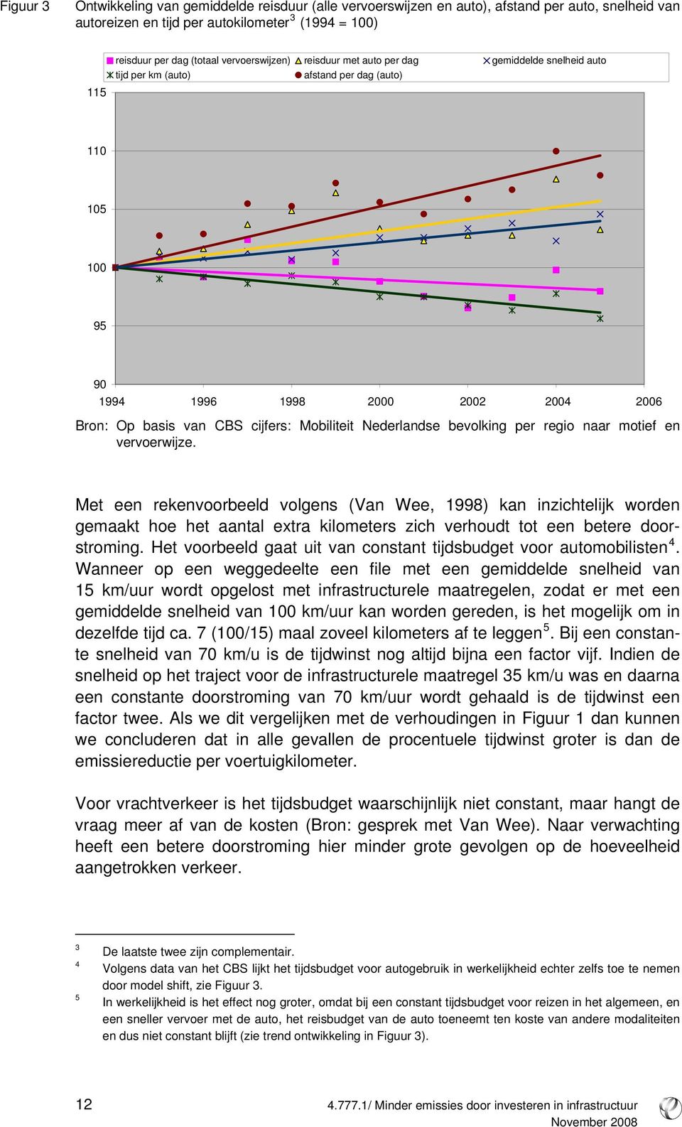 CBS cijfers: Mobiliteit Nederlandse bevolking per regio naar motief en vervoerwijze.