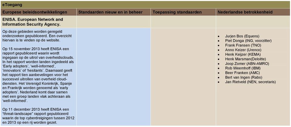 In het rapport worden landen ingedeeld als Early adopters, well-informed, innovators of hesitants.