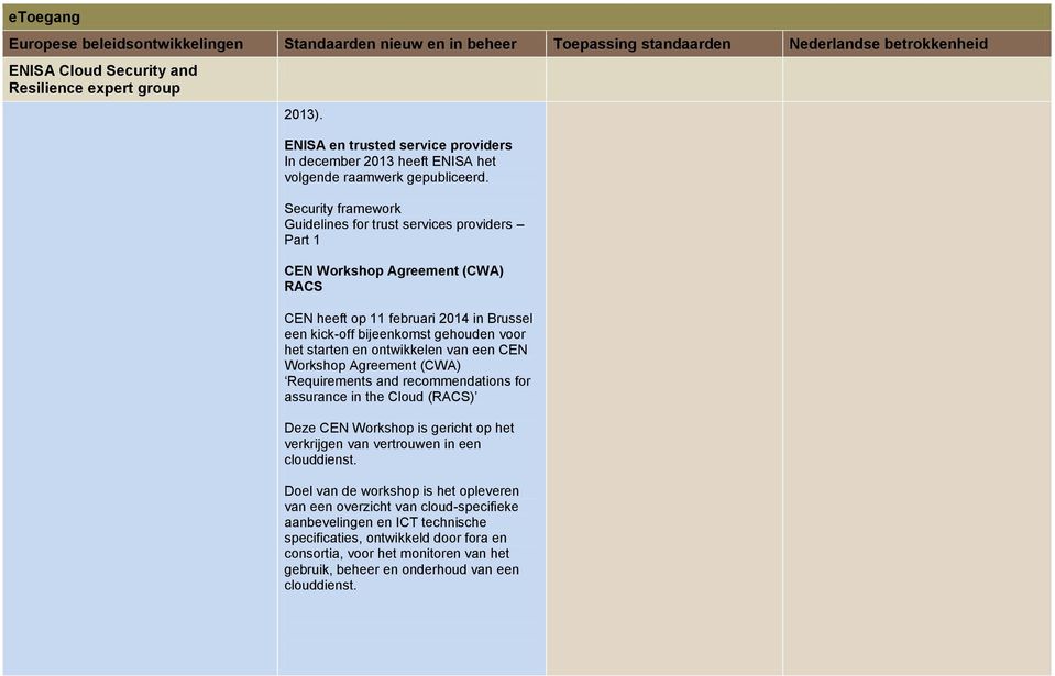 ontwikkelen van een CEN Workshop Agreement (CWA) Requirements and recommendations for assurance in the Cloud (RACS) Deze CEN Workshop is gericht op het verkrijgen van vertrouwen in een