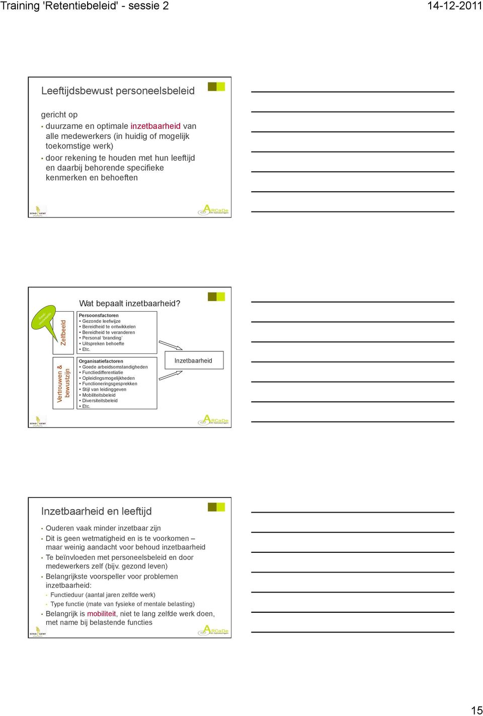 Persoonsfactoren Gezonde leefwijze Bereidheid te ontwikkelen Bereidheid te veranderen Personal branding Uitspreken behoefte Etc.