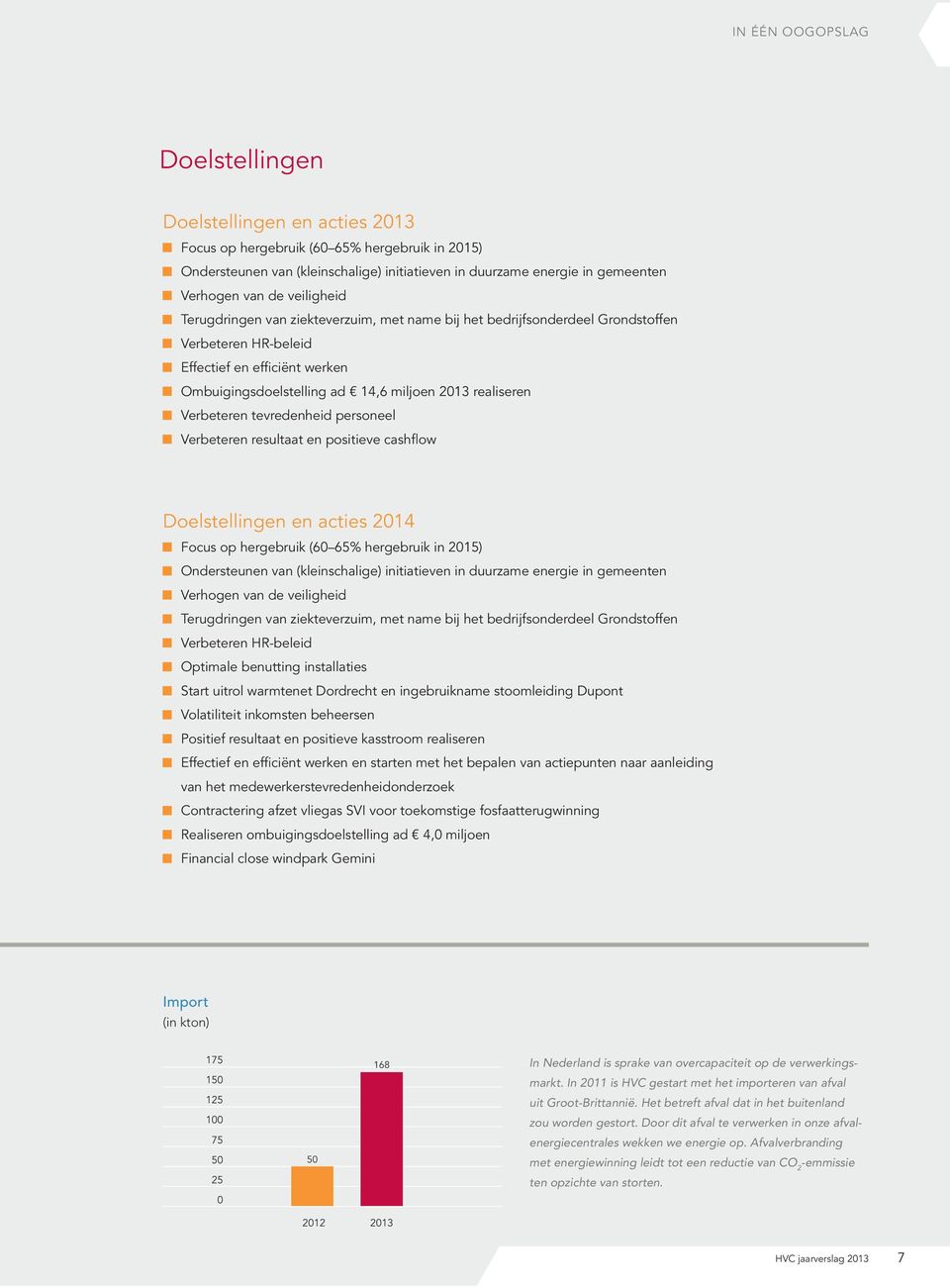 realiseren Verbeteren tevredenheid personeel Verbeteren resultaat en positieve cashflow Doelstellingen en acties 2014 Focus op hergebruik (60 65% hergebruik in 2015) Ondersteunen van (kleinschalige)