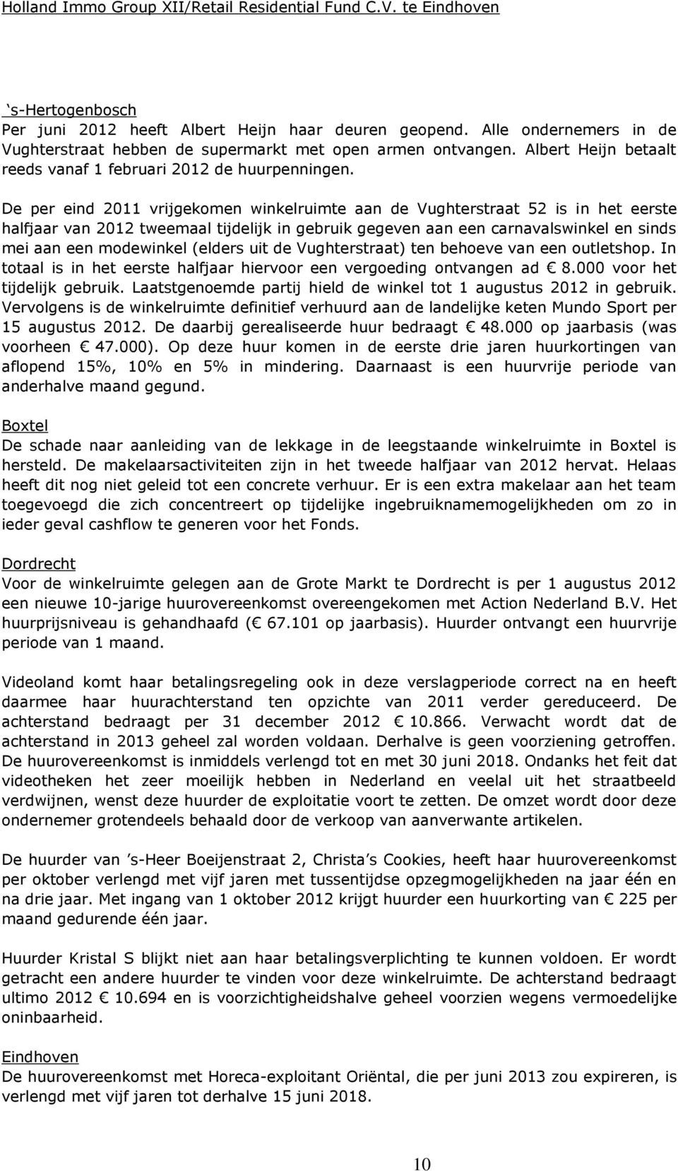 De per eind 2011 vrijgekomen winkelruimte aan de Vughterstraat 52 is in het eerste halfjaar van 2012 tweemaal tijdelijk in gebruik gegeven aan een carnavalswinkel en sinds mei aan een modewinkel