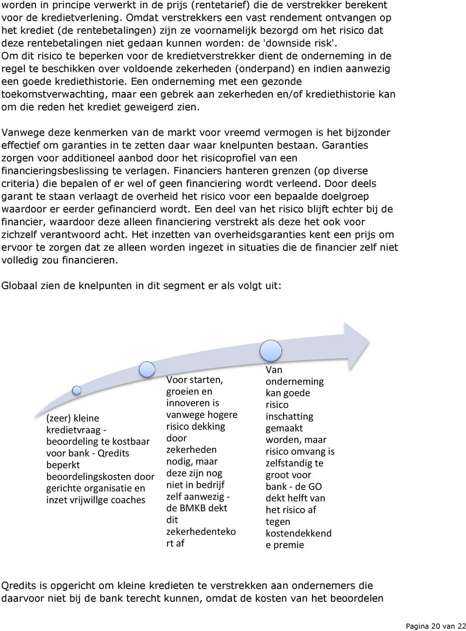 Om dit risico te beperken voor de kredietverstrekker dient de onderneming in de regel te beschikken over voldoende zekerheden (onderpand) en indien aanwezig een goede krediethistorie.