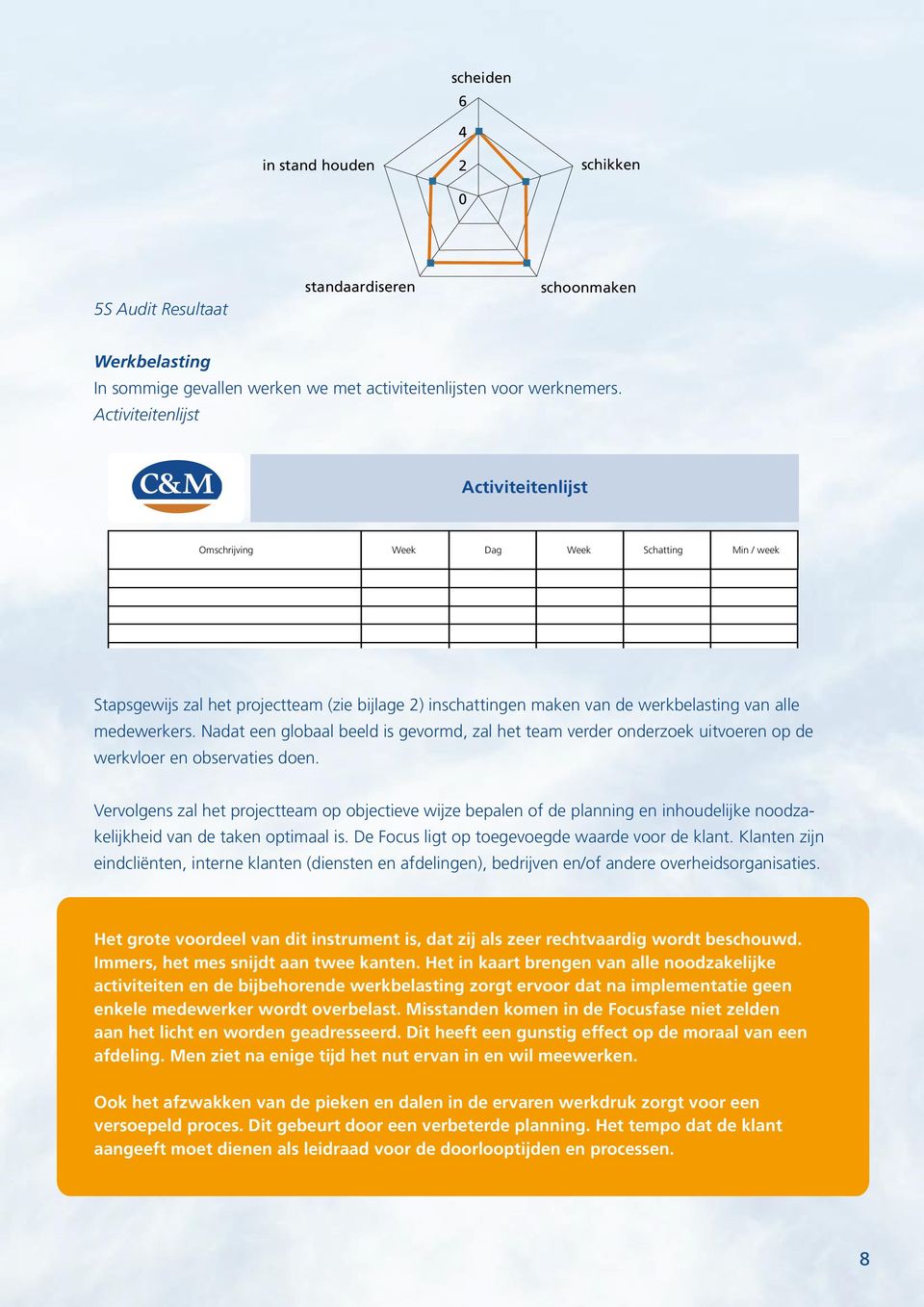 Nadat een globaal beeld is gevormd, zal het team verder onderzoek uitvoeren op de werkvloer en observaties doen.