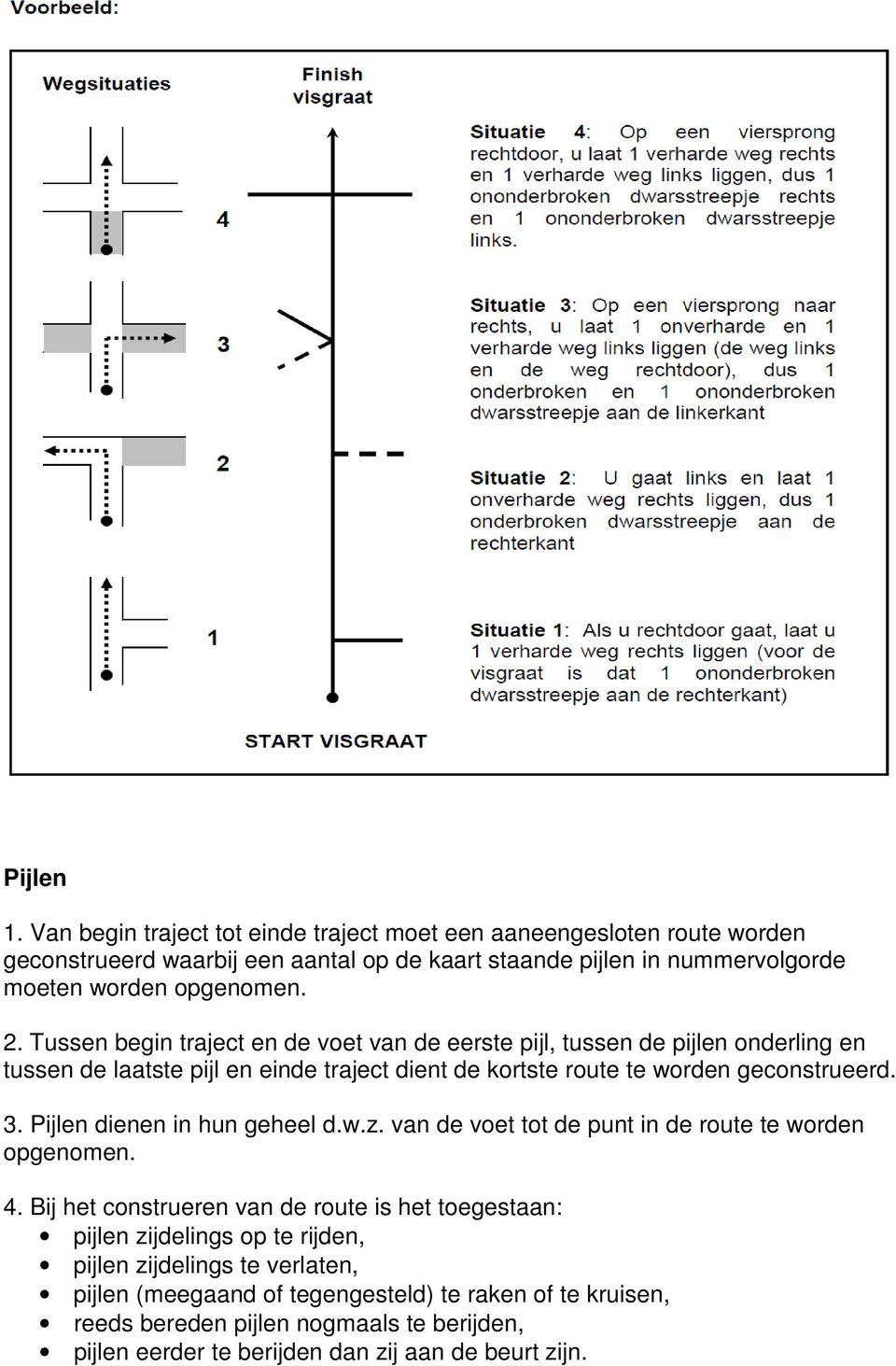 Tussen begin traject en de voet van de eerste pijl, tussen de pijlen onderling en tussen de laatste pijl en einde traject dient de kortste route te worden geconstrueerd. 3.