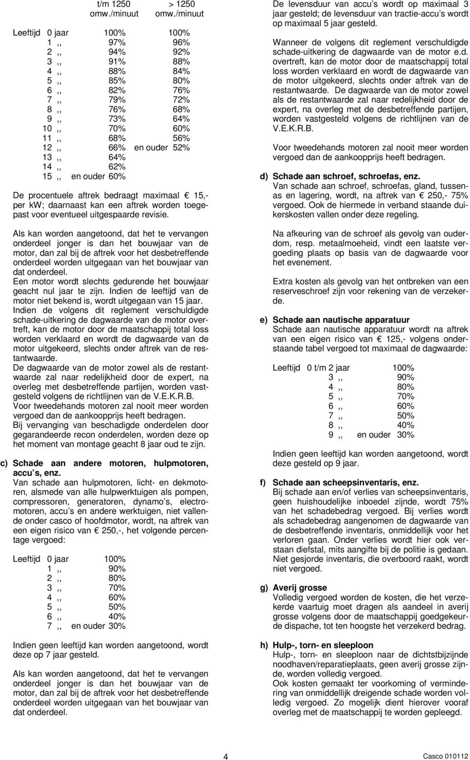 14,, 62% 15,, en ouder 60% De procentuele aftrek bedraagt maximaal 15,- per kw; daarnaast kan een aftrek worden toegepast voor eventueel uitgespaarde revisie.