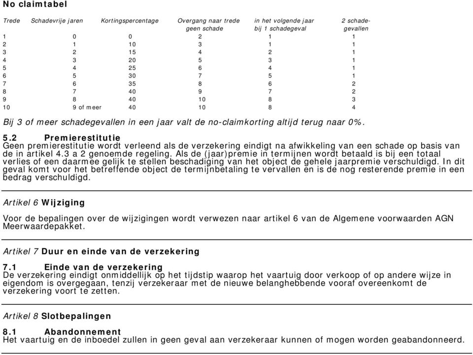 3 a 2 genoemde regeling. Als de (jaar)premie in termijnen wordt betaald is bij een totaal verlies of een daarmee gelijk te stellen beschadiging van het object de gehele jaarpremie verschuldigd.