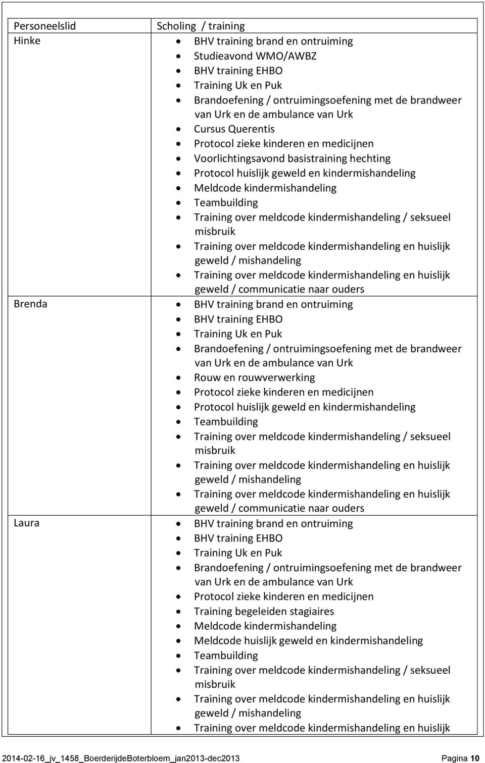 Teambuilding Training over meldcode kindermishandeling / seksueel misbruik Training over meldcode kindermishandeling en huislijk geweld / mishandeling Training over meldcode kindermishandeling en