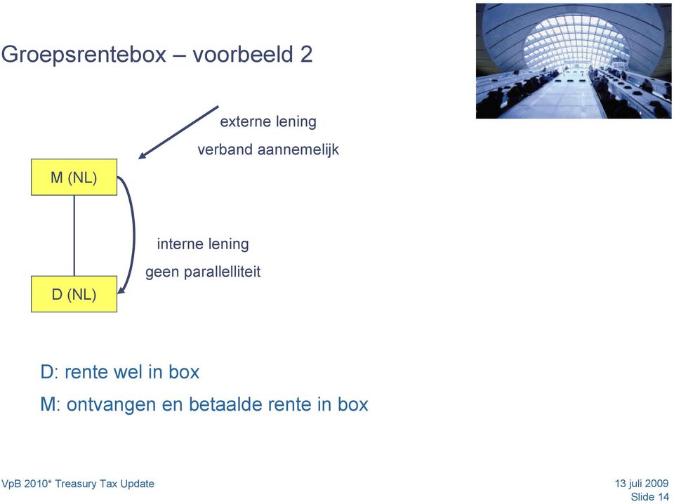 (NL) geen parallelliteit D: rente wel in box