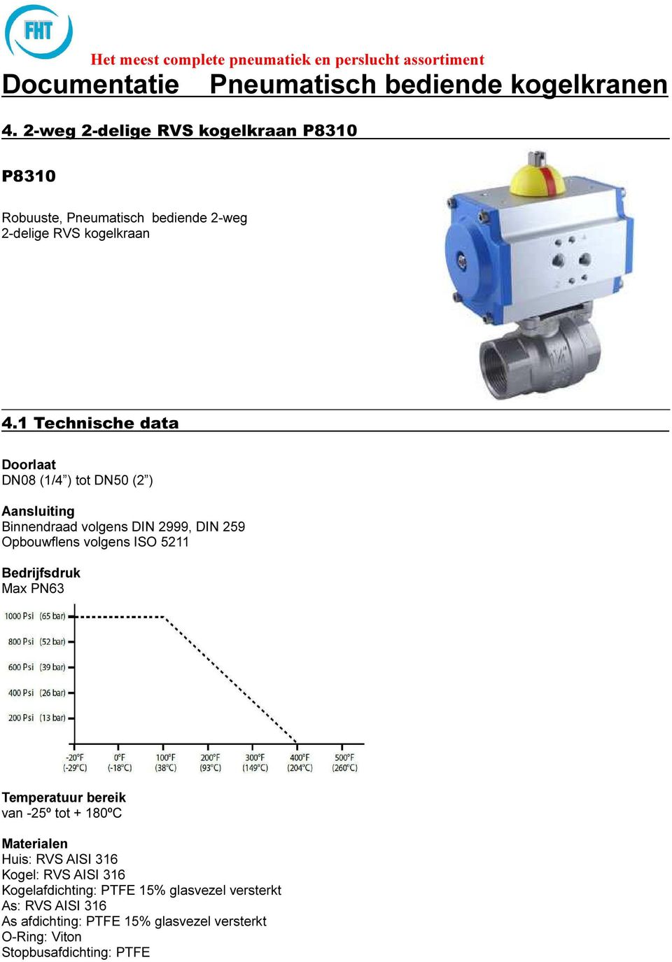 ISO 5211 Bedrijfsdruk Max PN63 Temperatuur bereik van -25º tot + 180ºC Materialen Huis: RVS AISI 316 Kogel: RVS AISI 316