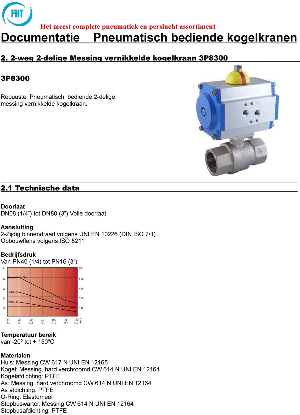 tot PN16 (3 ) Temperatuur bereik van -20º tot + 150ºC Materialen Huis: Messing CW 617 N UNI EN 12165 Kogel: Messing, hard verchroomd CW 614 N UNI EN 12164