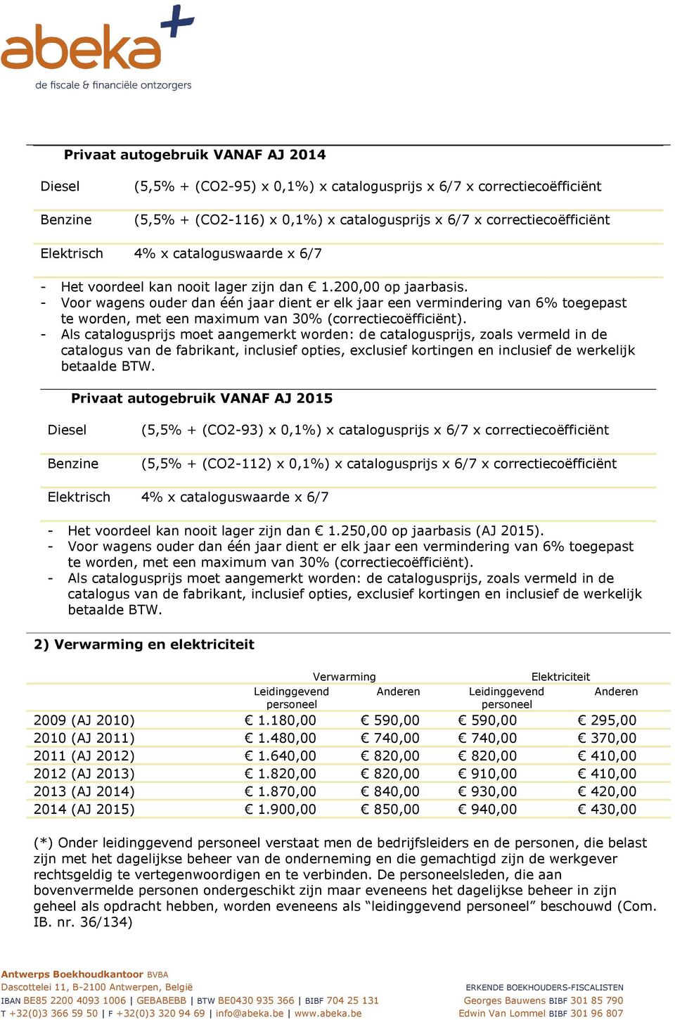 Privaat autogebruik VANAF AJ 2015 (5,5% + (CO2-93) x 0,1%) x catalogusprijs x 6/7 x correctiecoëfficiënt (5,5% + (CO2-112) x 0,1%) x catalogusprijs x 6/7 x correctiecoëfficiënt - Het voordeel kan