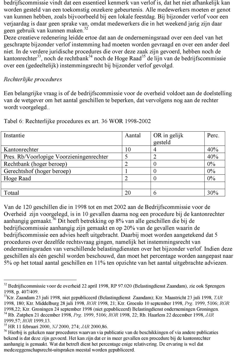 Bij bijzonder verlof voor een verjaardag is daar geen sprake van, omdat medewerkers die in het weekend jarig zijn daar geen gebruik van kunnen maken.