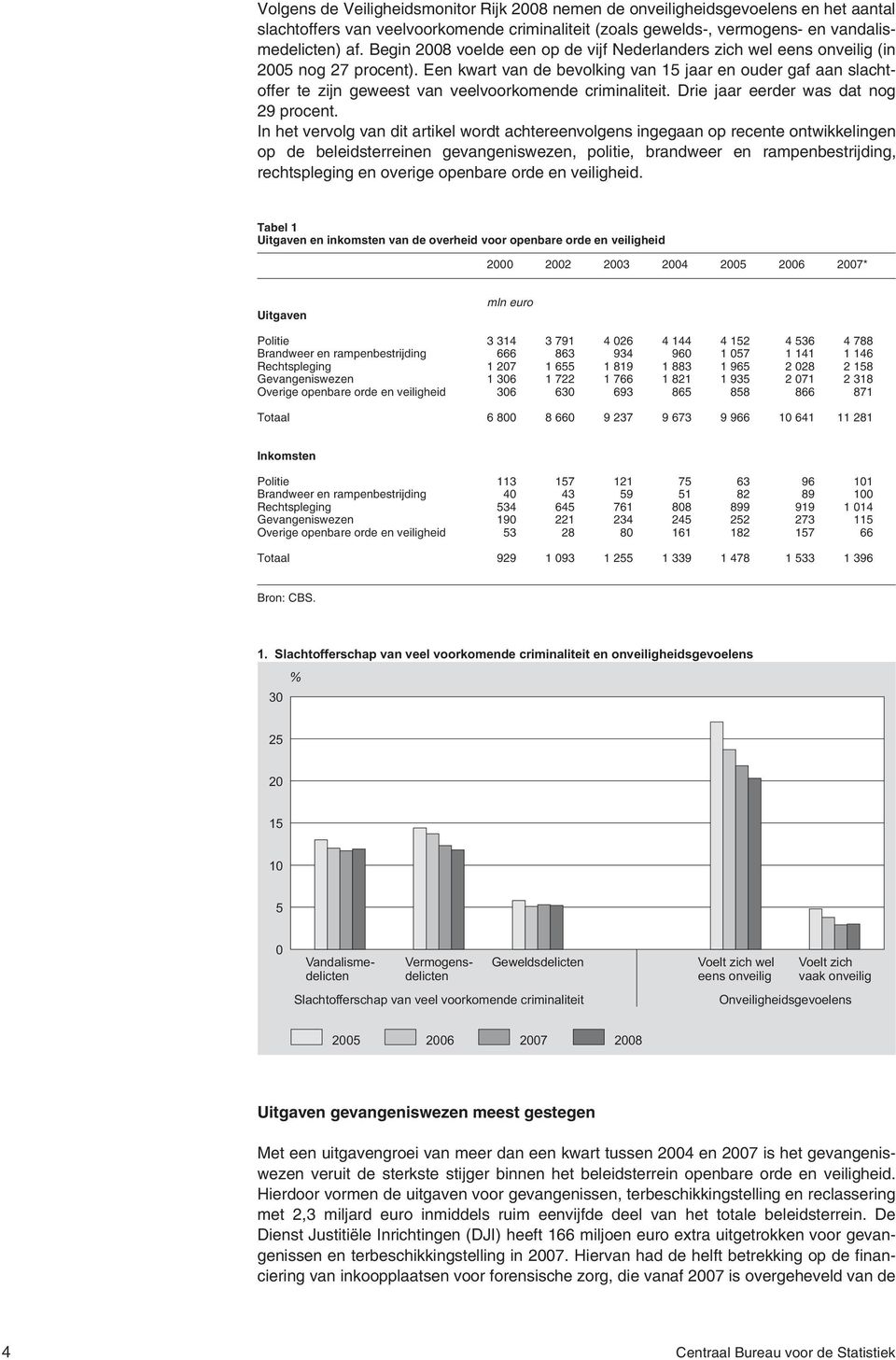 Een kwart van de bevolking van 15 jaar en ouder gaf aan slachtoffer te zijn geweest van veelvoorkomende criminaliteit. Drie jaar eerder was dat nog 29 procent.