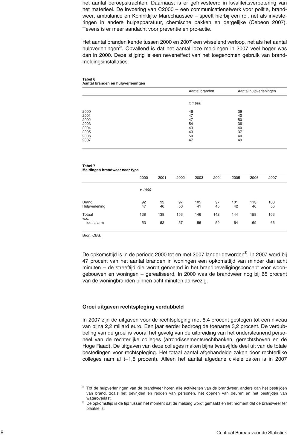 en dergelijke (Cebeon 2007). Tevens is er meer aandacht voor preventie en pro-actie. Het aantal branden kende tussen 2000 en 2007 een wisselend verloop, net als het aantal hulpverleningen 2).