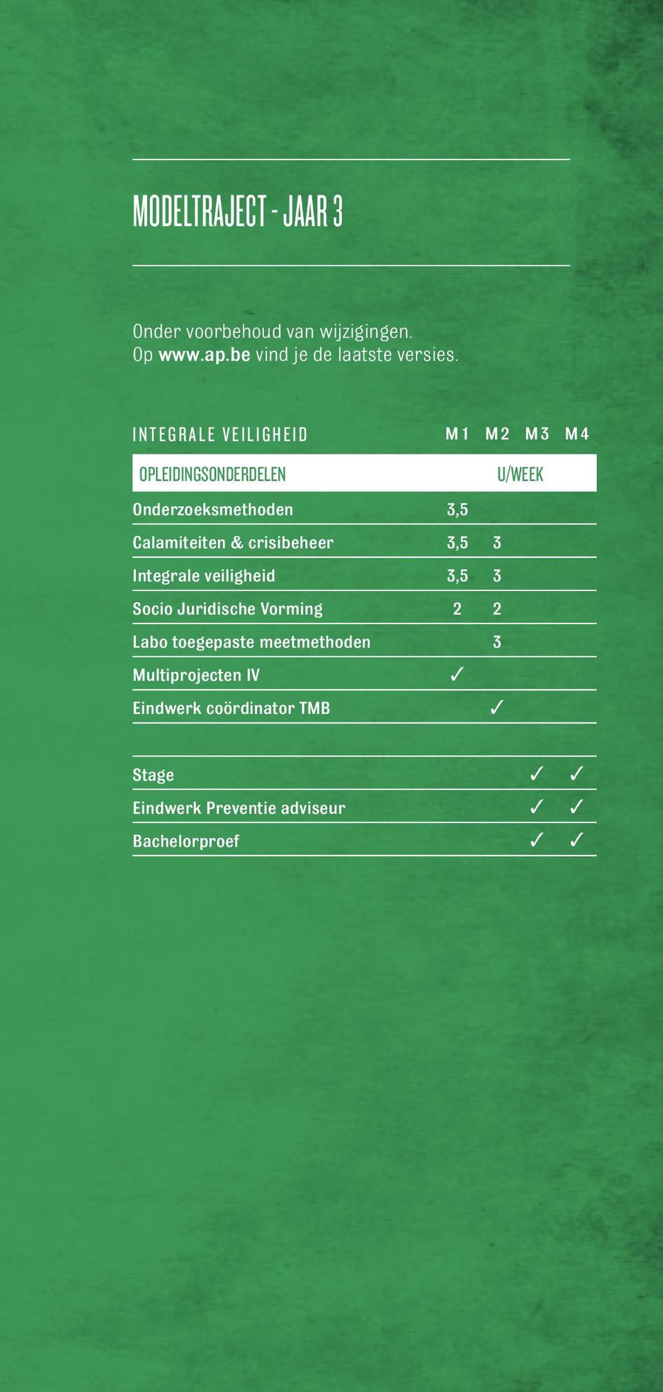 crisibeheer 3,5 3 Integrale veiligheid 3,5 3 Socio Juridische Vorming 2 2 Labo toegepaste