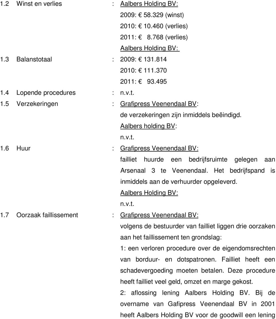 6 Huur : Grafipress Veenendaal BV: failliet huurde een bedrijfsruimte gelegen aan Arsenaal 3 te Veenendaal. Het bedrijfspand is inmiddels aan de verhuurder opgeleverd. n.v.t. 1.