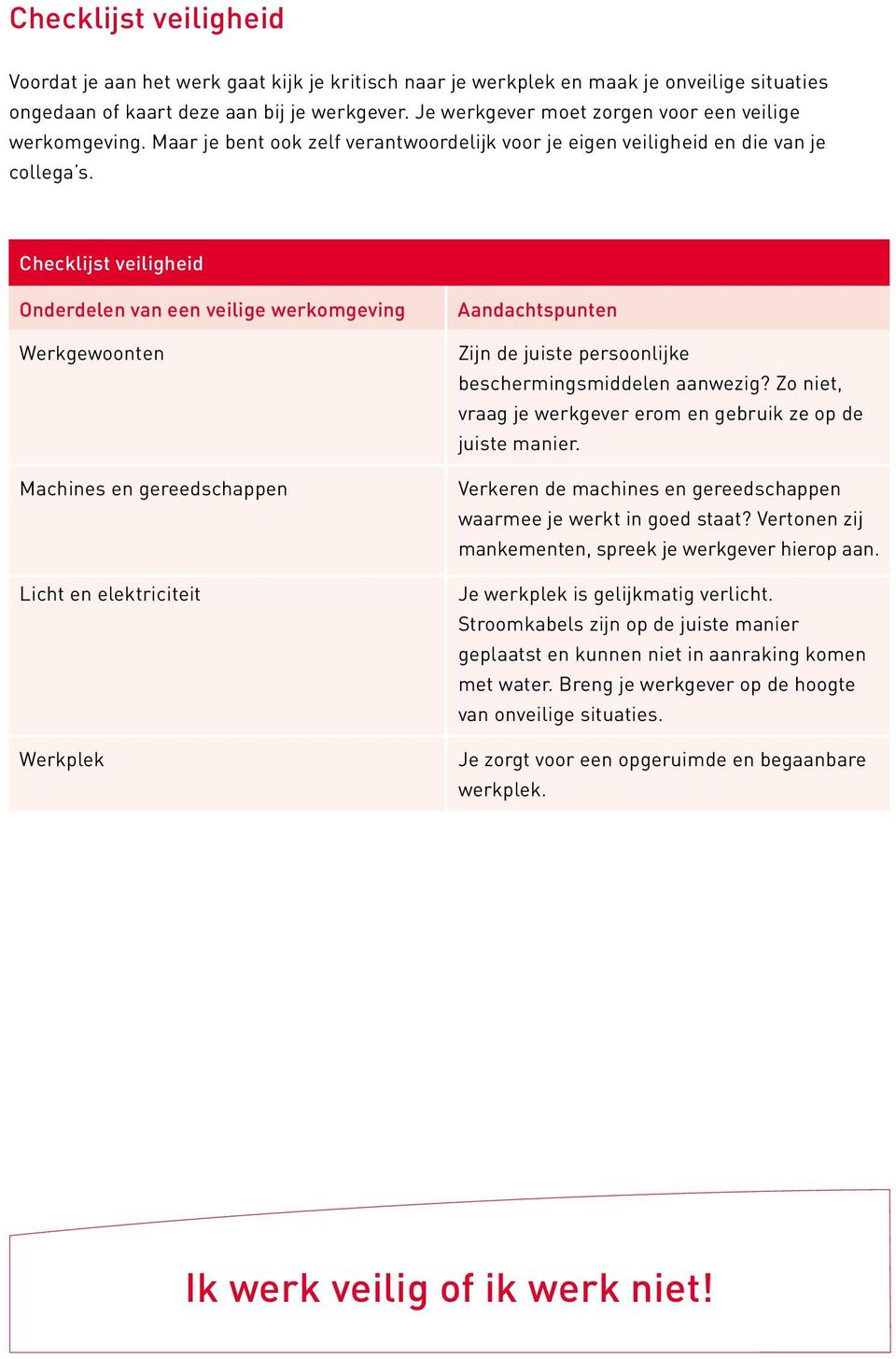 Checklijst veiligheid Onderdelen van een veilige werkomgeving Werkgewoonten Machines en gereedschappen Licht en elektriciteit Werkplek Aandachtspunten Zijn de juiste persoonlijke beschermingsmiddelen