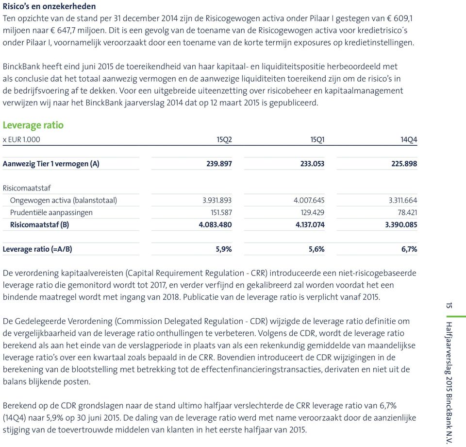 BinckBank heeft eind juni 2015 de toereikendheid van haar kapitaal- en liquiditeitspositie herbeoordeeld met als conclusie dat het totaal aanwezig vermogen en de aanwezige liquiditeiten toereikend