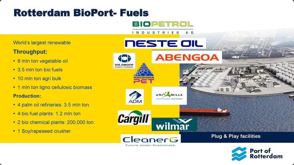 5 mln ton bio fuels 10 mln ton agri bulk 1 mln ton ligno cellulosic biomass