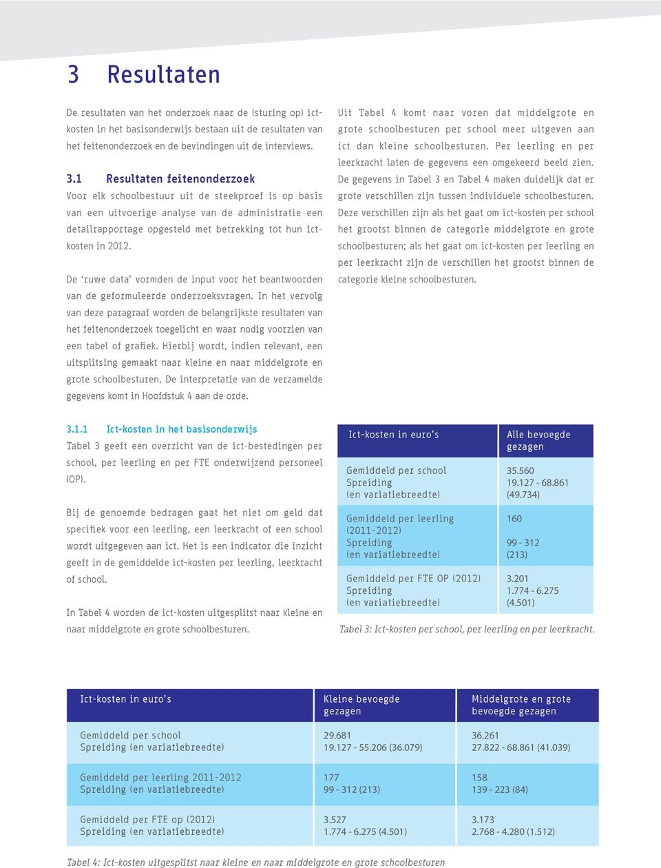 2012. De ruwe data vormden de input voor het beantwoorden van de geformuleerde onderzoeksvragen.