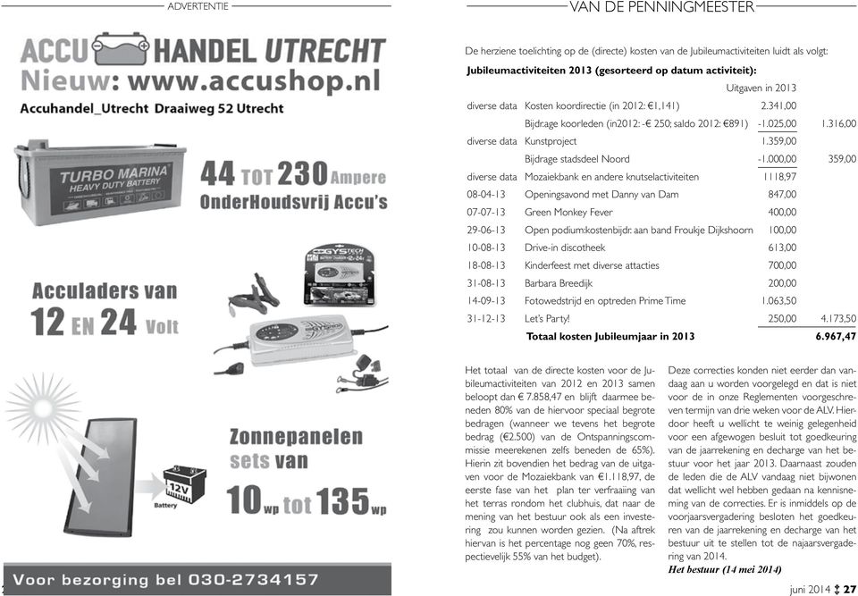 359,00 Bijdrage stadsdeel Noord -1.