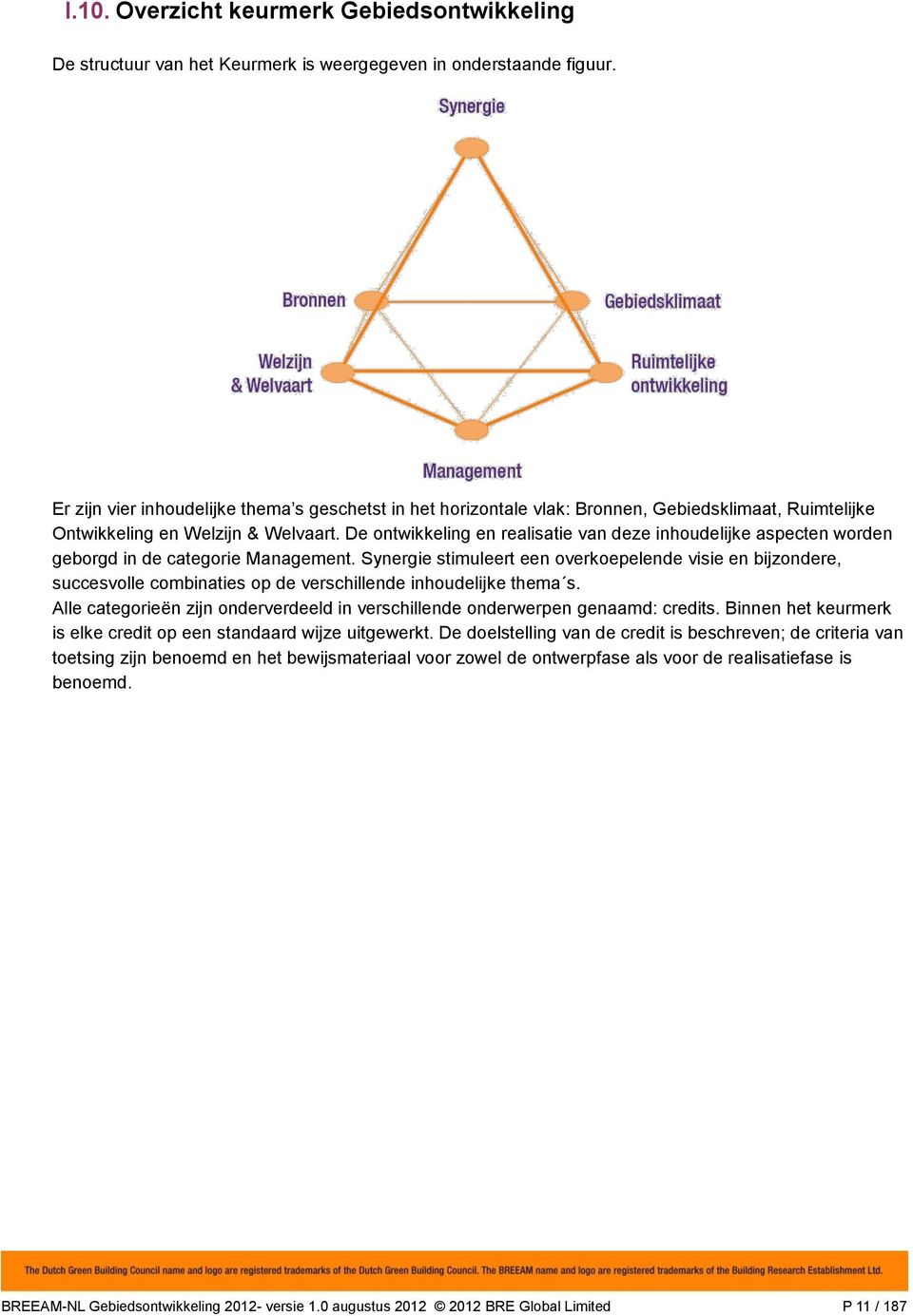 De ontwikkeling en realisatie van deze inhoudelijke aspecten worden geborgd in de categorie Management.