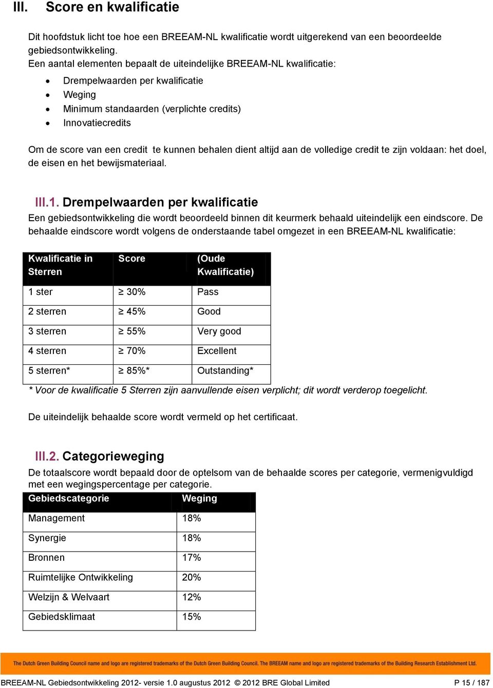 kunnen behalen dient altijd aan de volledige credit te zijn voldaan: het doel, de eisen en het bewijsmateriaal. III.1.