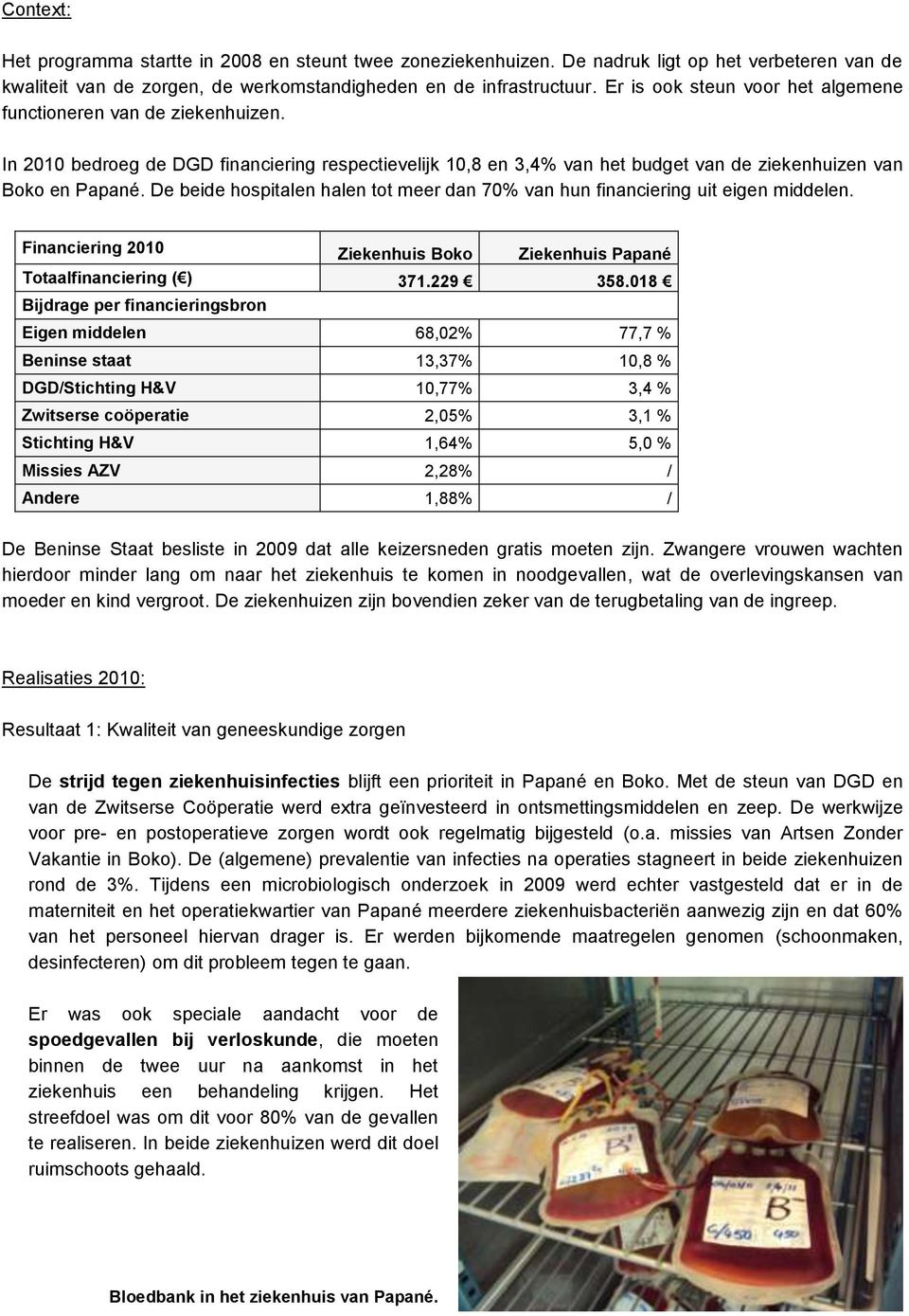 De beide hospitalen halen tot meer dan 70% van hun financiering uit eigen middelen. Financiering 2010 Ziekenhuis Boko Ziekenhuis Papané Totaalfinanciering ( ) 371.229 358.