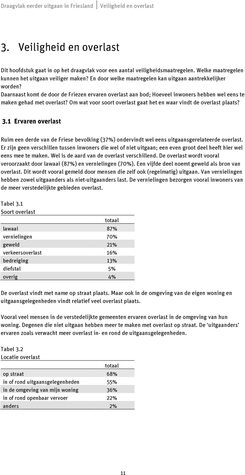 Om wat voor soort overlast gaat het en waar vindt de overlast plaats? 3.1 Ervaren overlast Ruim een derde van de Friese bevolking (37%) ondervindt wel eens uitgaansgerelateerde overlast.