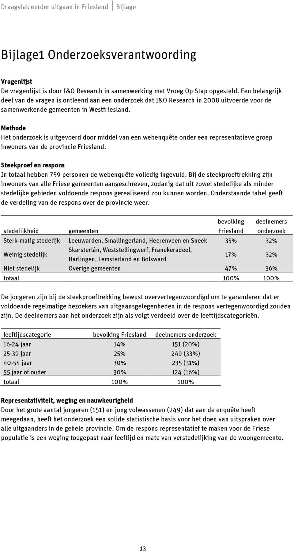 Methode Het onderzoek is uitgevoerd door middel van een webenquête onder een representatieve groep inwoners van de provincie Friesland.