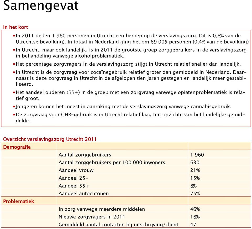 alcoholproblematiek. Het percentage zorgvragers in de verslavingszorg stijgt in Utrecht relatief sneller dan landelijk.