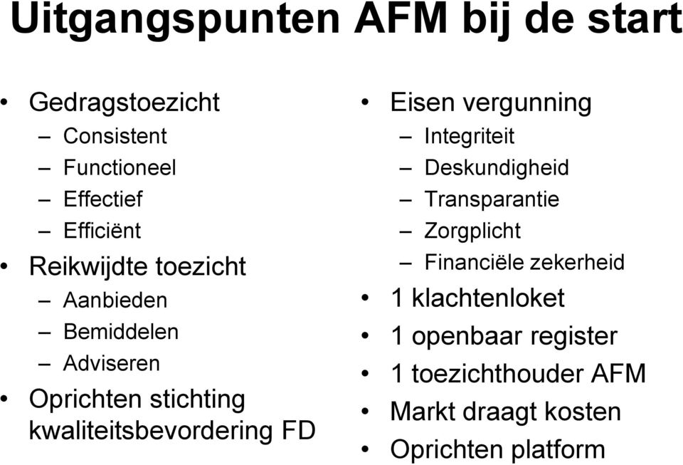 FD Eisen vergunning Integriteit Deskundigheid Transparantie Zorgplicht Financiële zekerheid