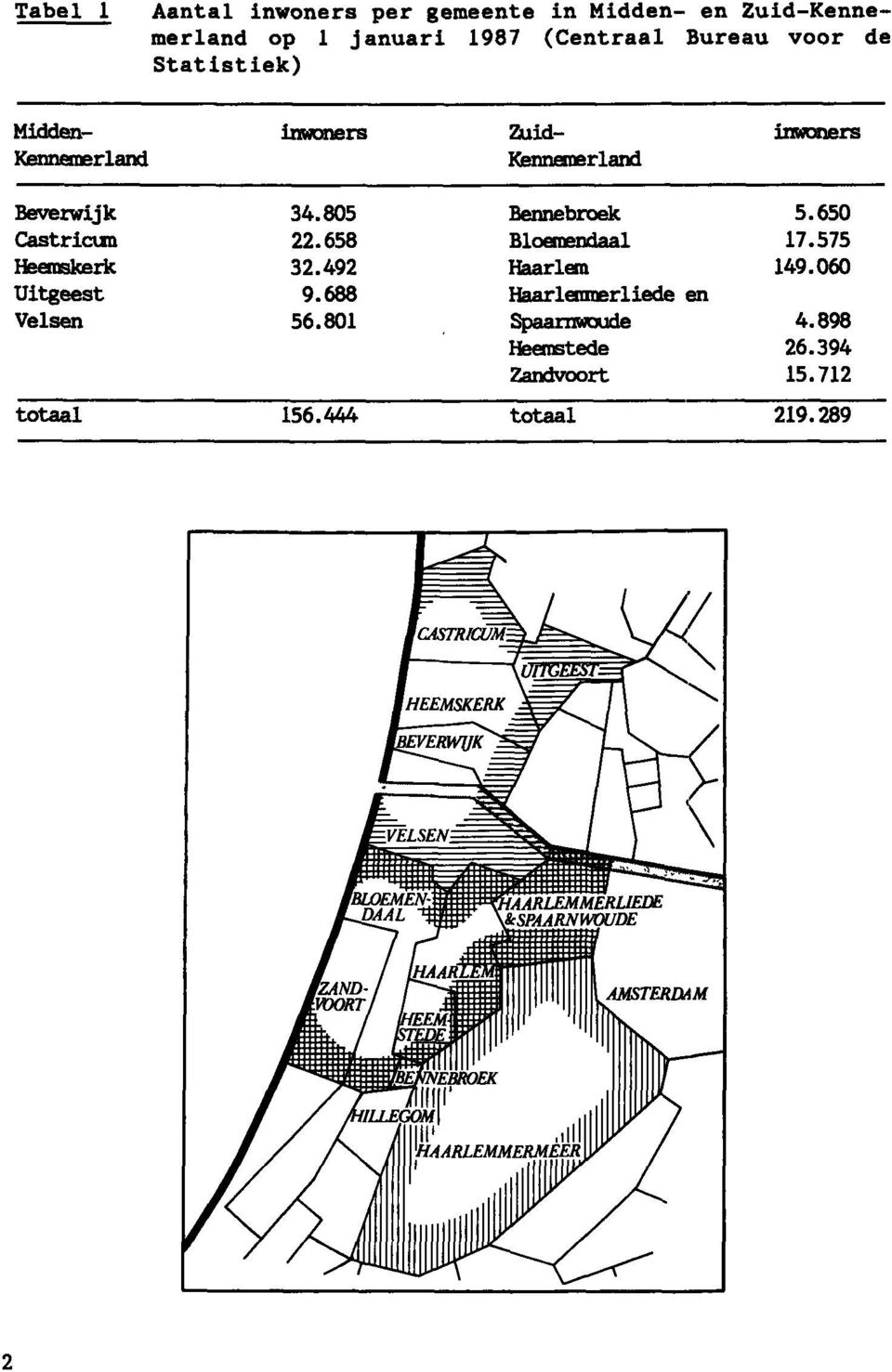 Castricum Heemskerk Uitgeest Velsen 34.805 22.658 32.492 9.688 56.