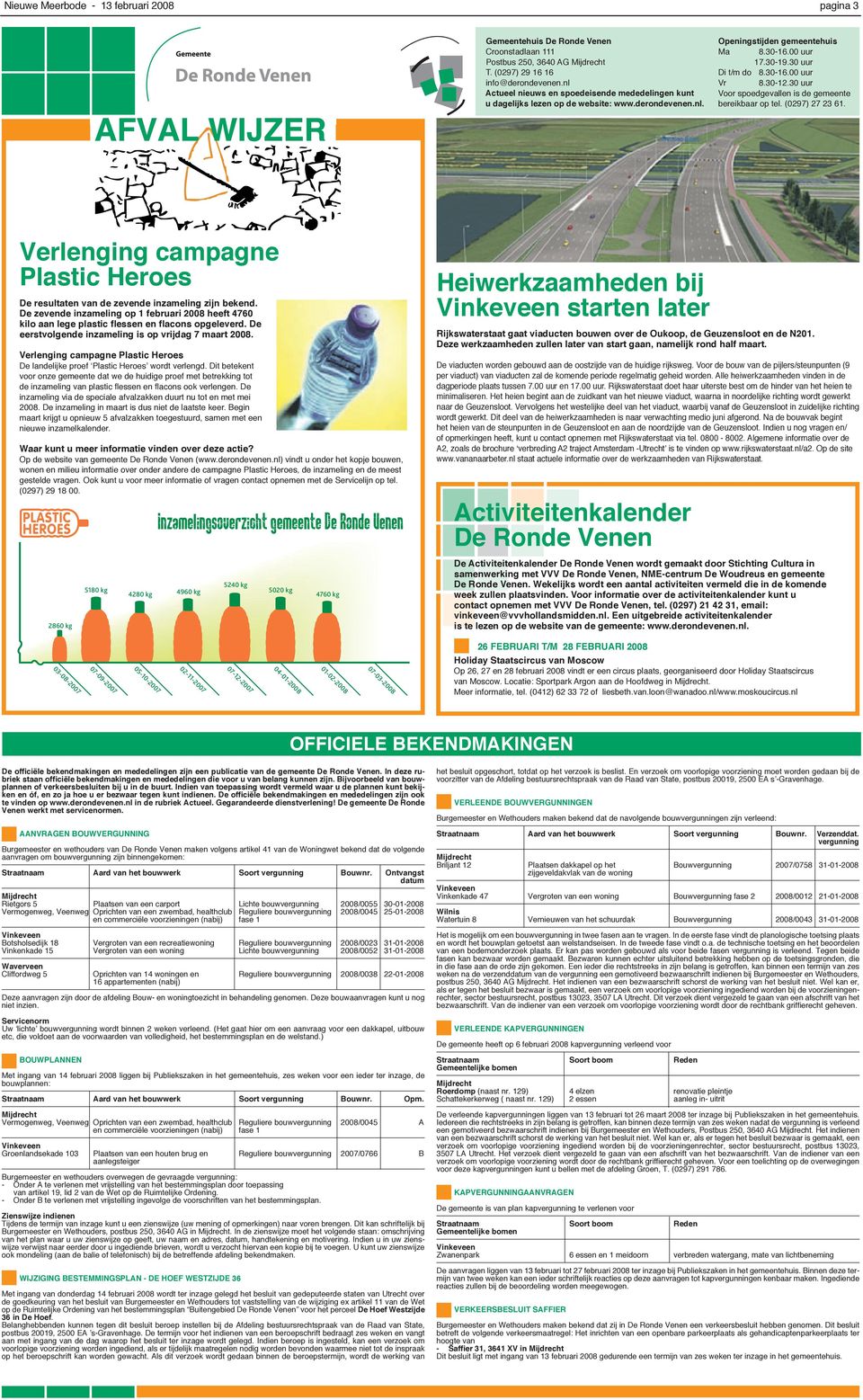 30-12.30 uur Voor spoedgevallen is de gemeente bereikbaar op tel. (0297) 27 23 61. Verlenging campagne Plastic Heroes De resultaten van de zevende inzameling zijn bekend.