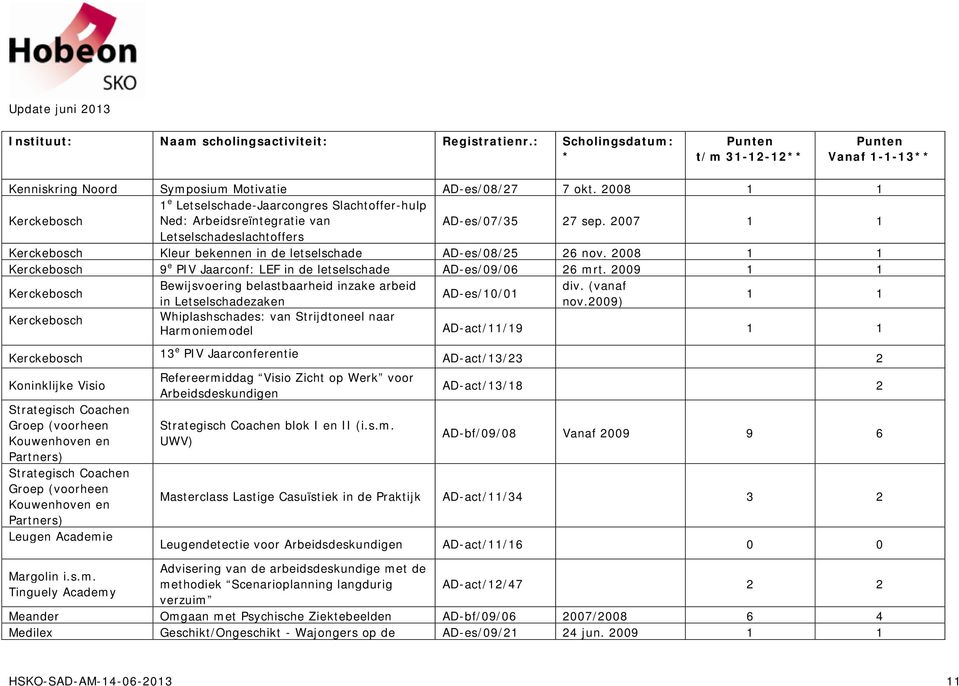 2009 1 1 Kerckebosch Bewijsvoering belastbaarheid inzake arbeid div. (vanaf AD-es/10/01 in Letselschadezaken nov.