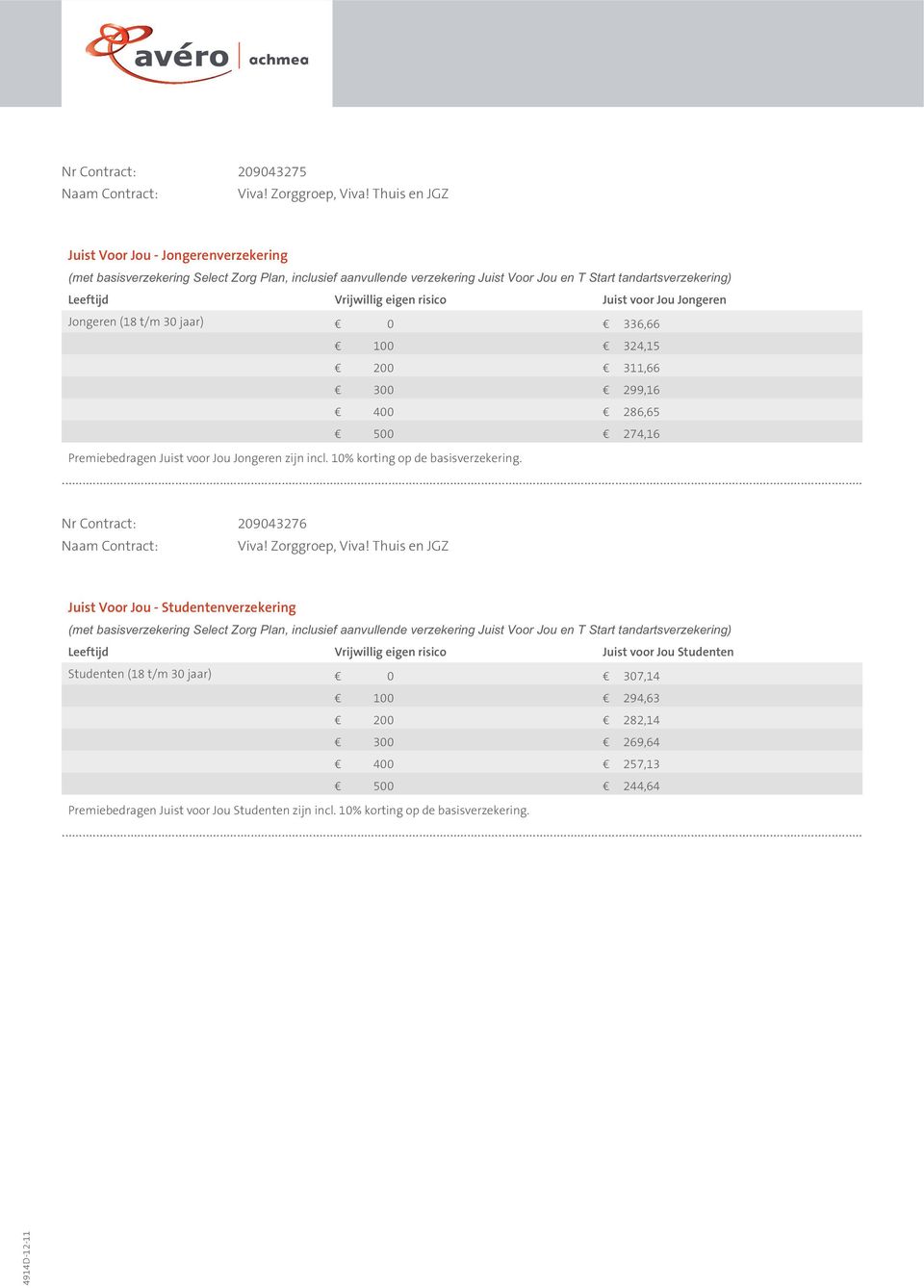 Nr Contract: 2943276 Juist Voor Jou - Studentenverzekering (met basisverzekering Select Zorg Plan, inclusief aanvullende verzekering Juist Voor Jou en tandartsverzekering) Juist