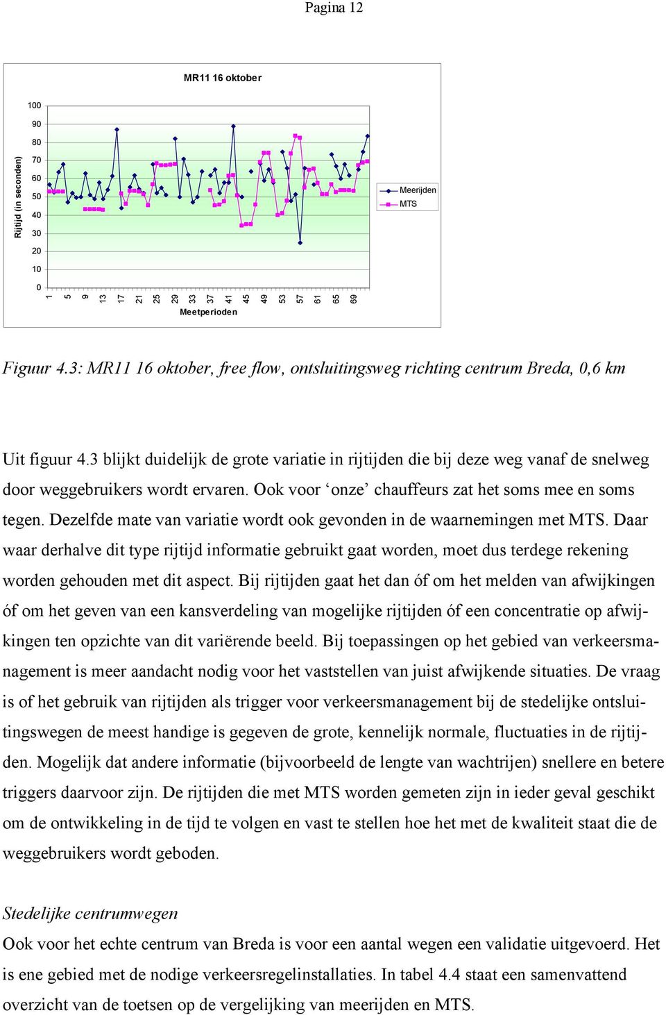 3 blijkt duidelijk de grote variatie in rijtijden die bij deze weg vanaf de snelweg door weggebruikers wordt ervaren. Ook voor onze chauffeurs zat het soms mee en soms tegen.