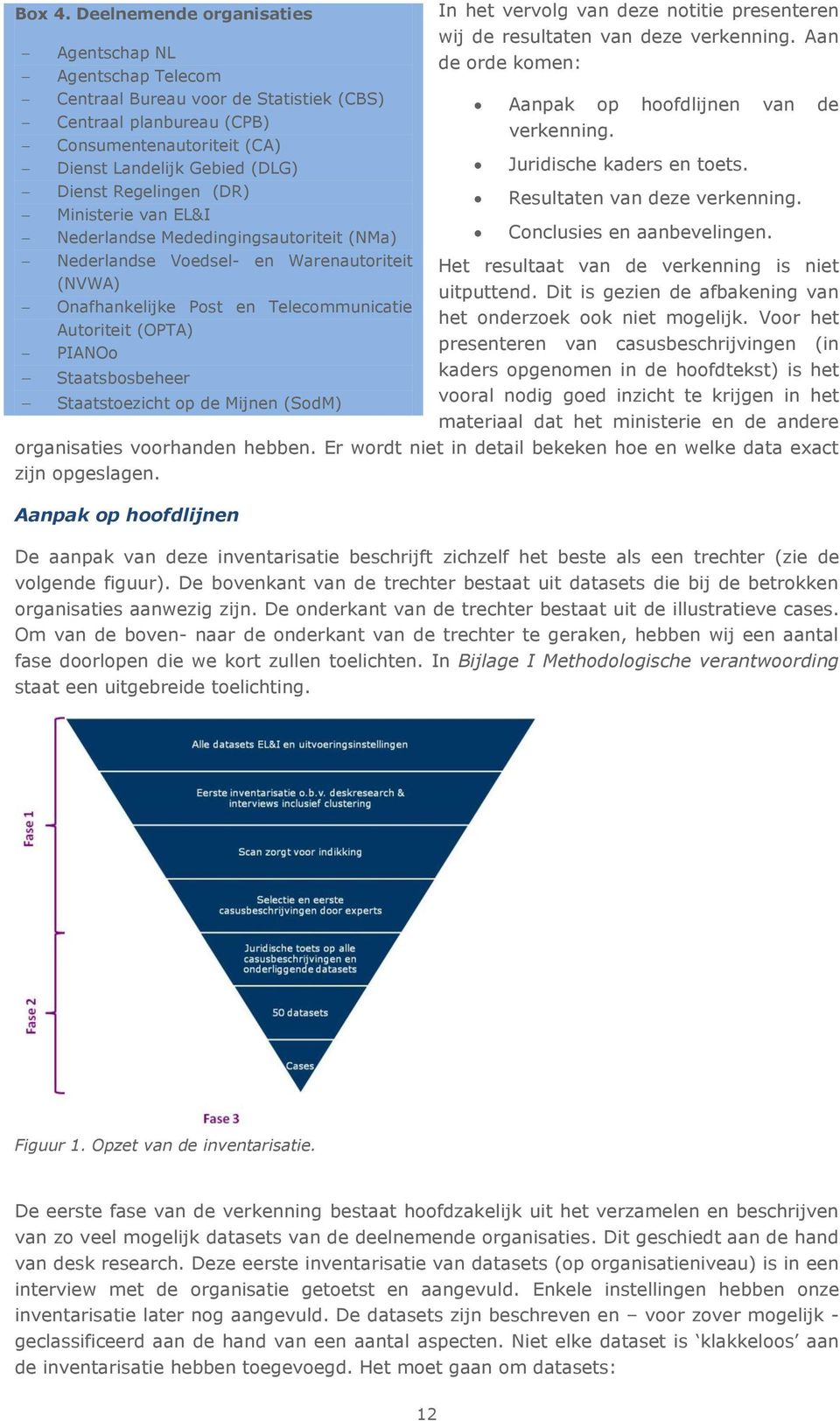 (DR) Ministerie van EL&I Nederlandse Mededingingsautoriteit (NMa) Nederlandse Voedsel- en Warenautoriteit (NVWA) Onafhankelijke Post en Telecommunicatie Autoriteit (OPTA) PIANOo Staatsbosbeheer